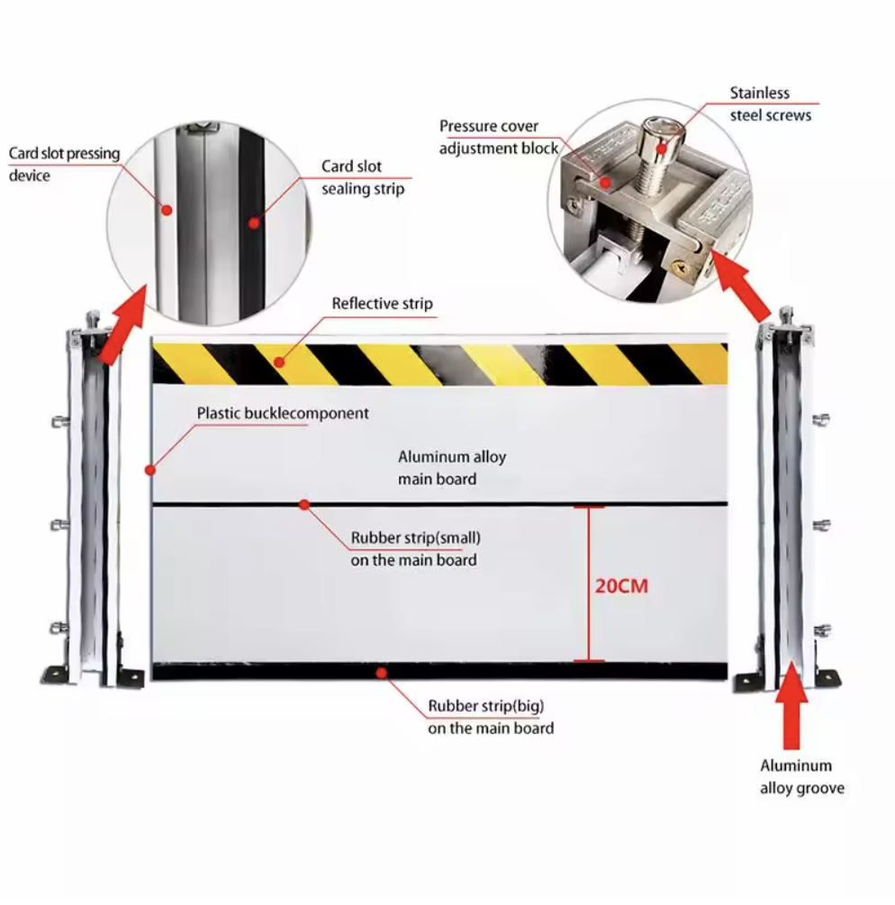 flood barrier schech