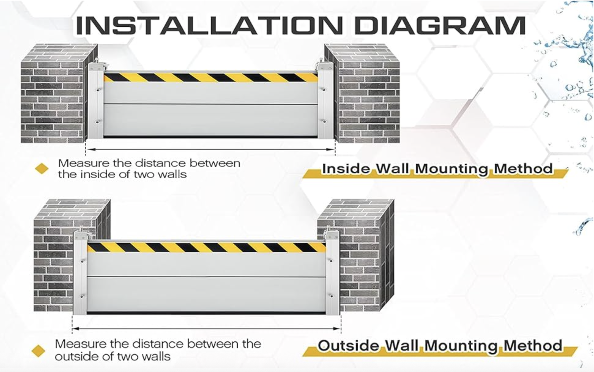 installation diagram